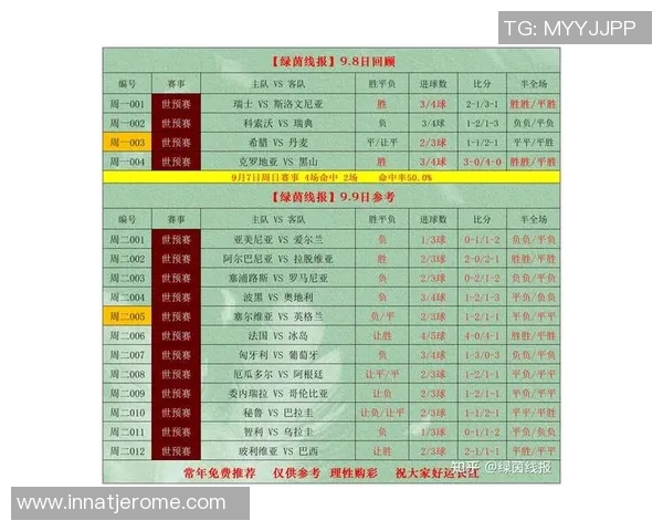 莫斯科斯巴达对阵索契FC赛事分析及竞彩推荐指南